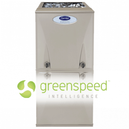 /wp-content/uploads/carrier-59mn7-gas-furnace_1-1.png